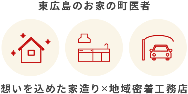東広島のお家の町医者 想いを込めた家造り×地域密着工務店